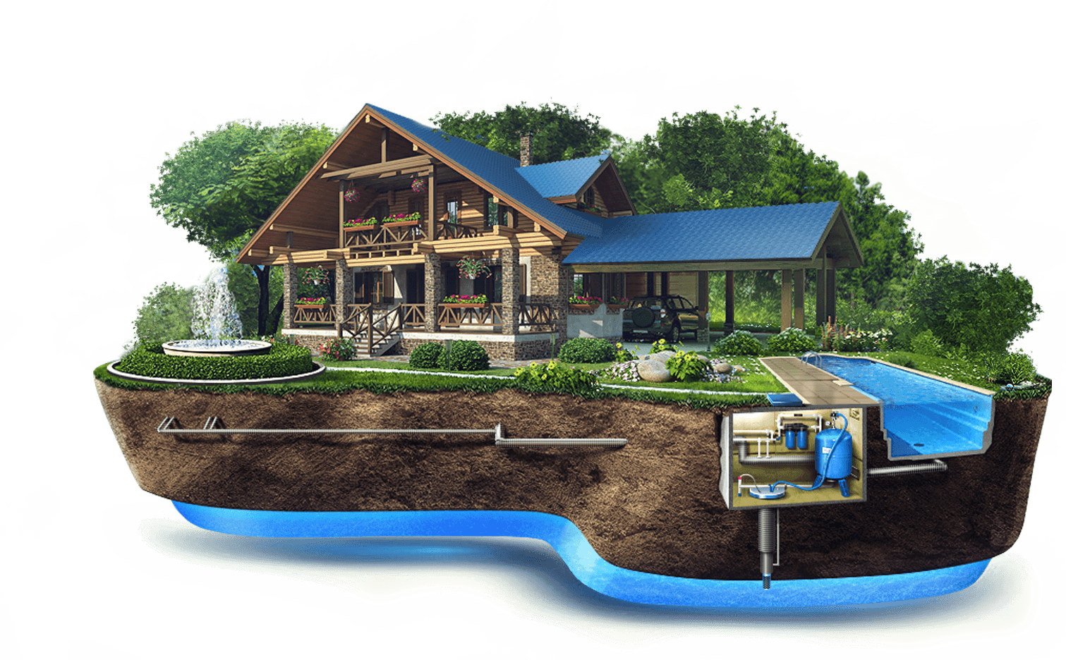 Водоподготовка и системы очистки воды для частного дома